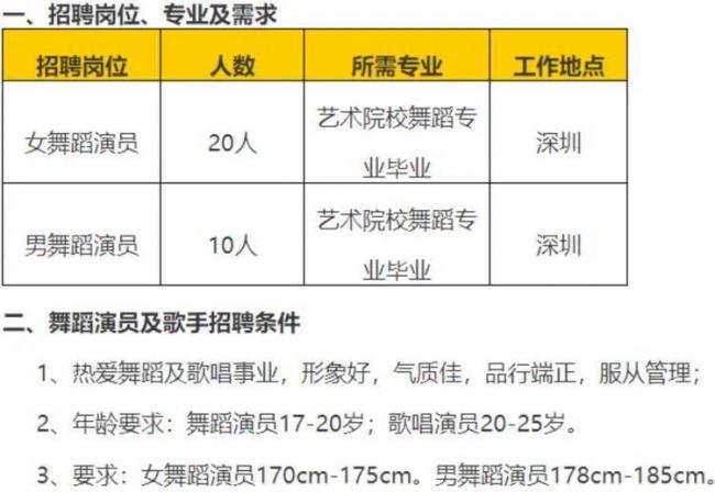 200人专属购物团...许家印奢侈生活被曝更多细节